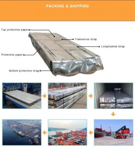 High Quality Galvanized Colour Coated Corrugated Steel Roofing Sheet Metal Tin Roofing Prices Low Slope Roofing